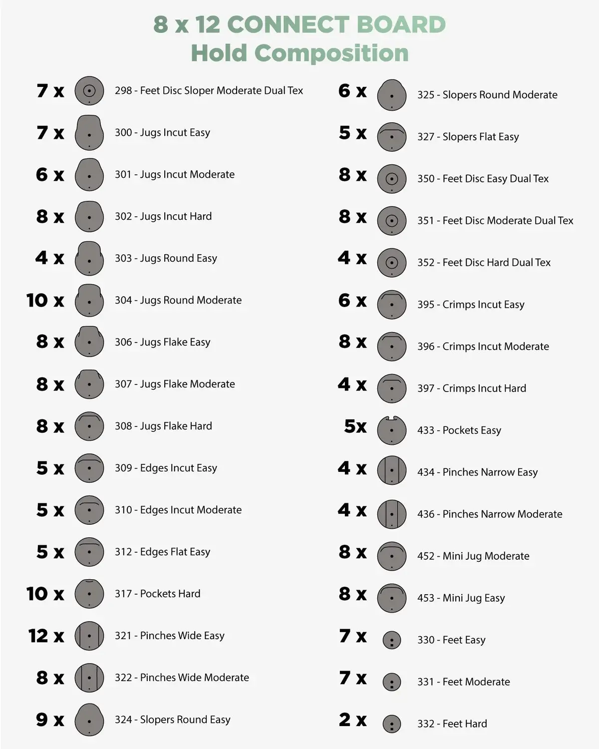 connect board 8x12 hold types
