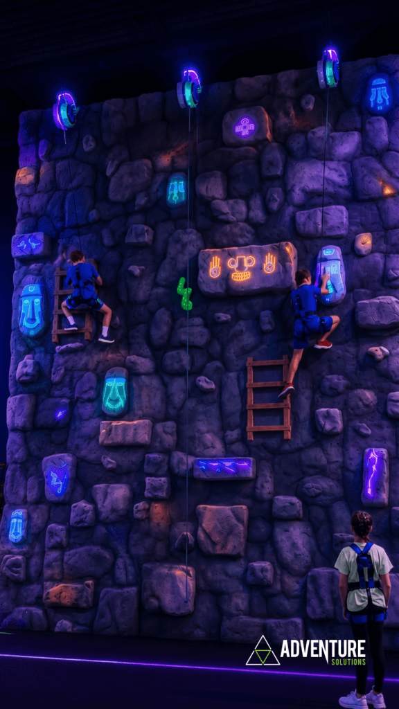 Interactive Role Play Environments